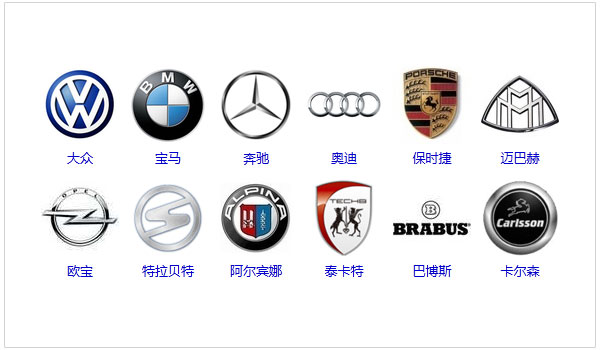 德国汽车品牌中英文名称及标志大全