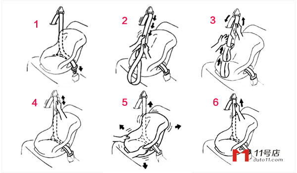 儿童座椅五点式安全带使用方法