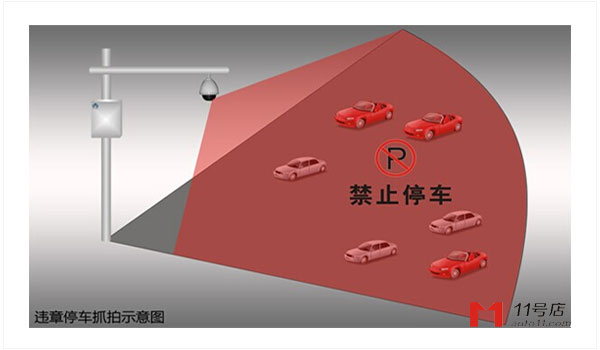 违章停车扣分吗,违章停车法律规定