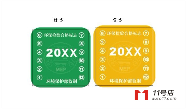 机动车环保标志哪里领 机动车环保标志必须粘贴吗